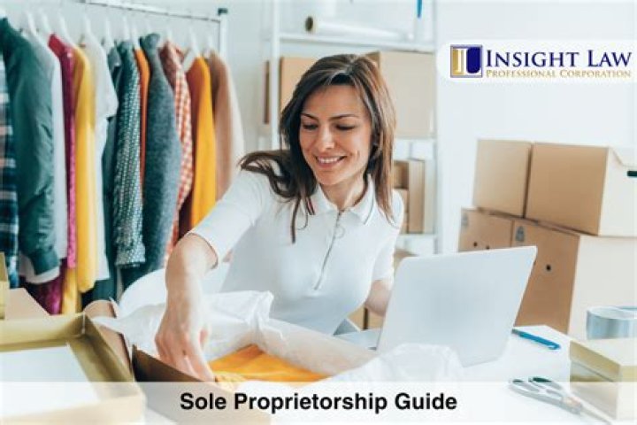 What is a sole proprietorship in real estate?