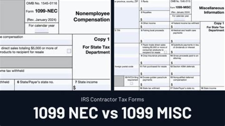What is a spouse 1099-NEC?