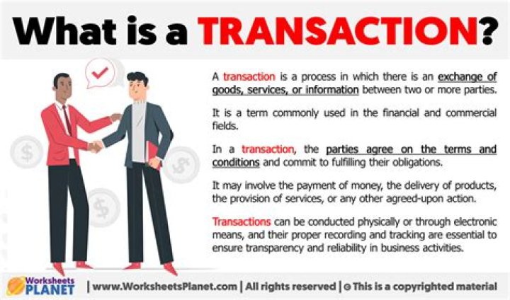What is a title transaction fee?