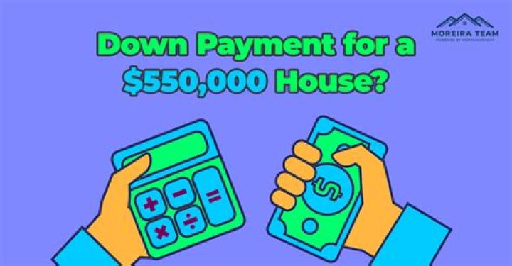 What is a typical down payment on a condo?