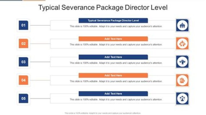 What is a typical voluntary severance package?
