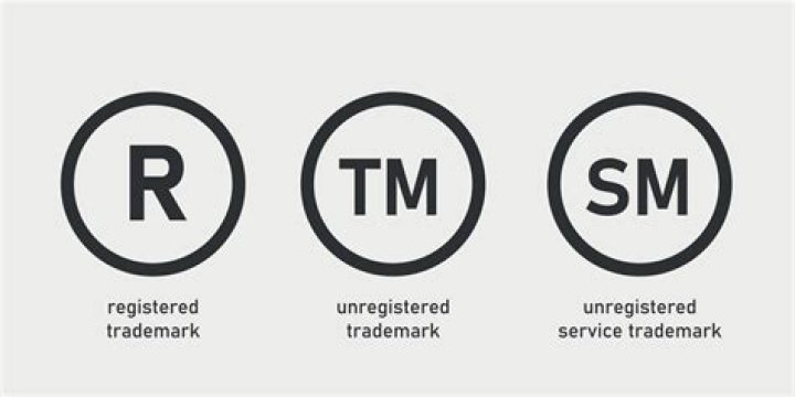 What is a unregistered domestic partner?
