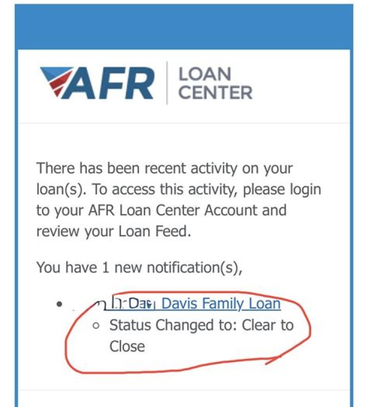 What is an AFR loan?