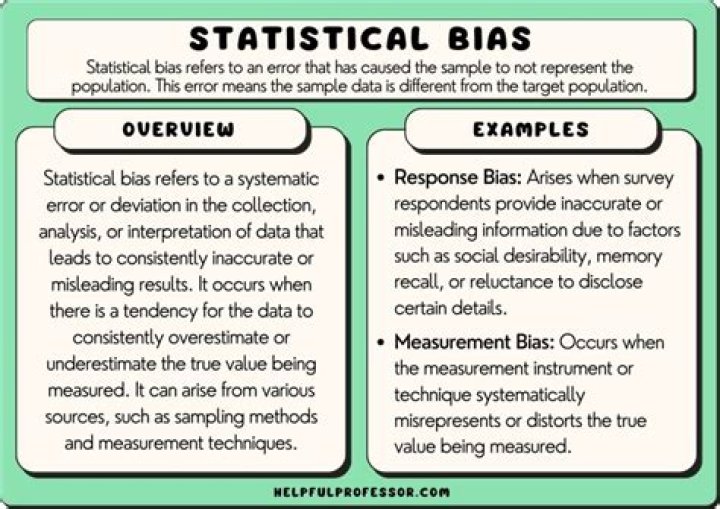 What is an example of a statistical?