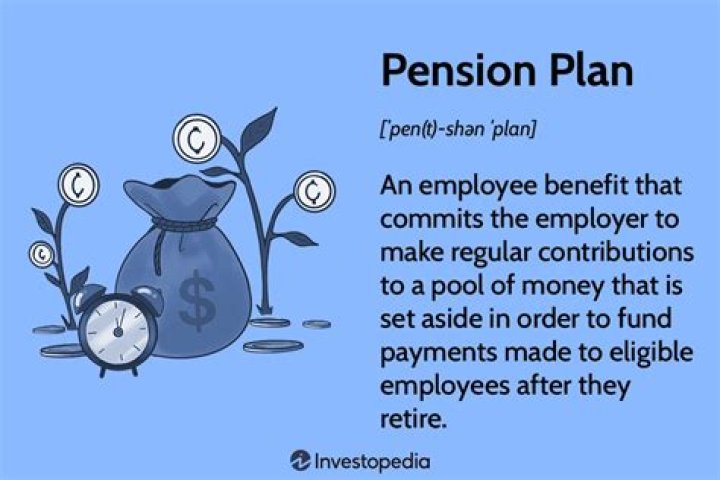 What is an investment pension plan?