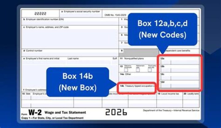 What is box 12a on W-2 Code W?