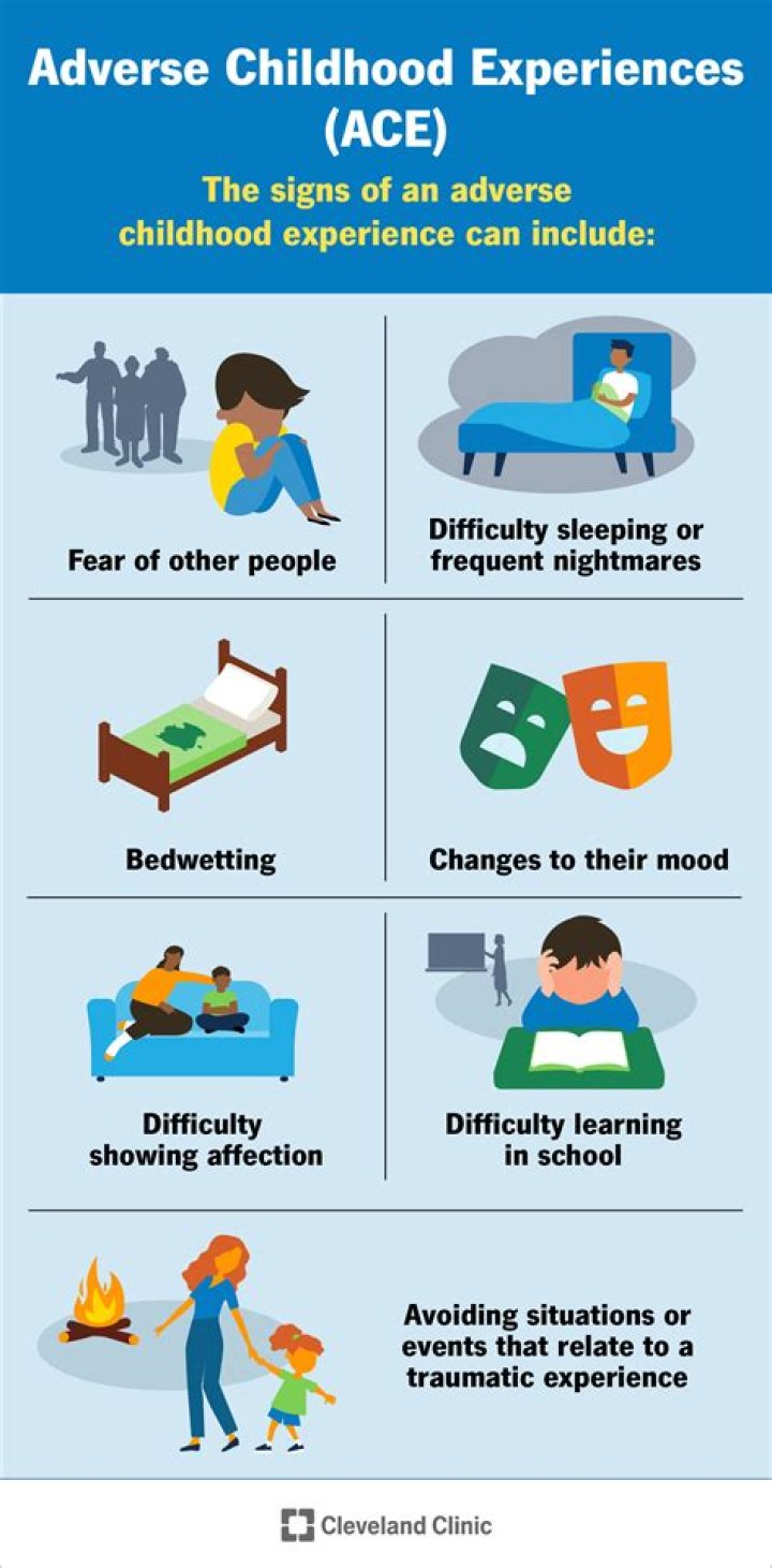 What is considered a shelter expense?