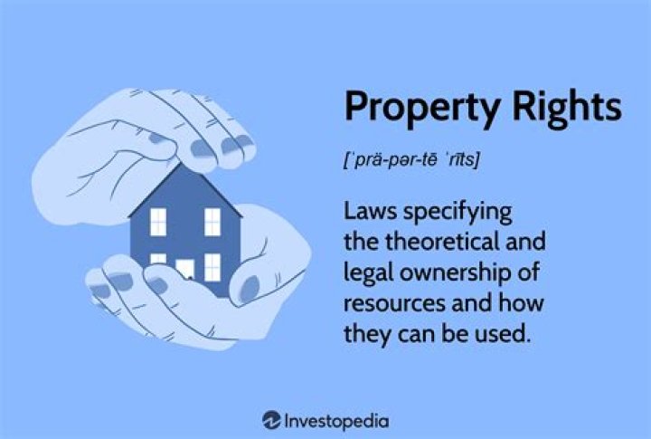 What is considered real property rights?
