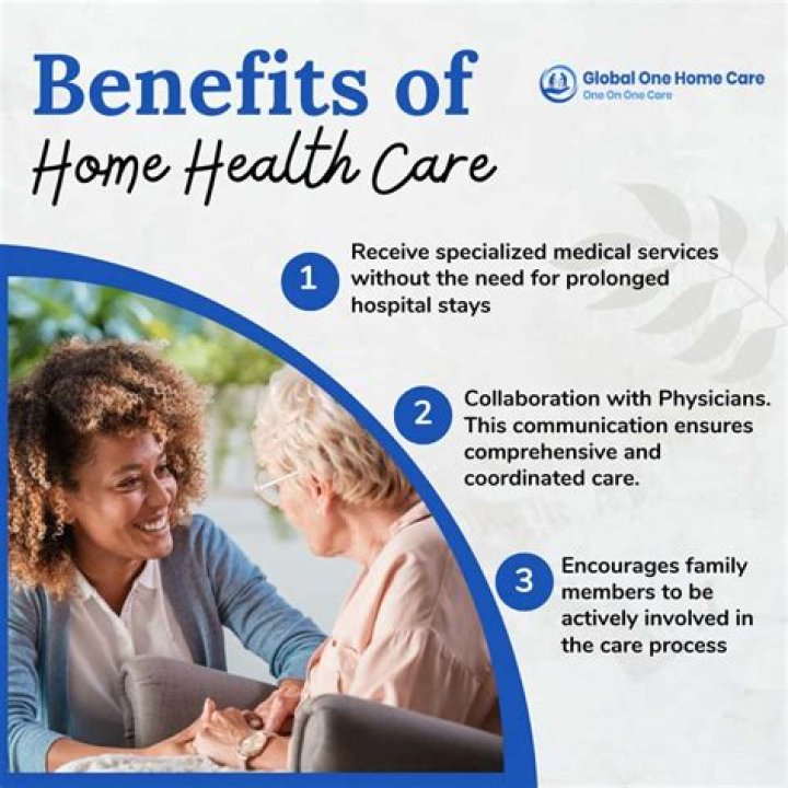 What is considered residential care?