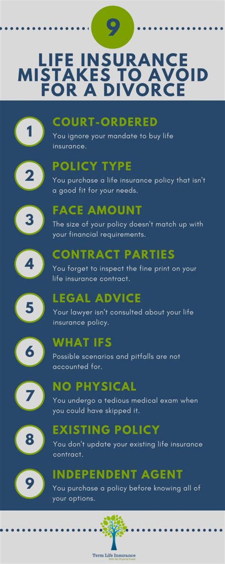 What is court ordered life insurance?