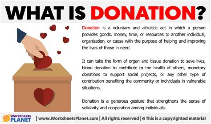 What is donation of property?
