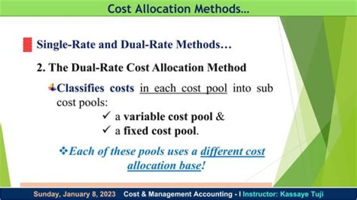 What is dual rate cost allocation method?