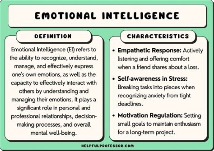 What is emotional intelligence in simple words?