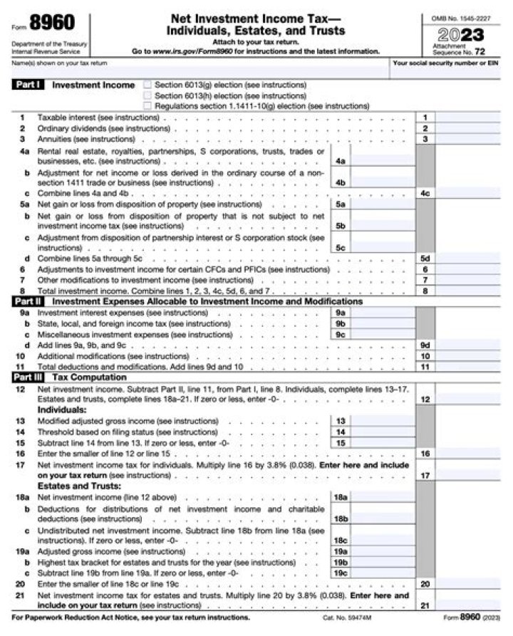 What is Form 8960 worksheet?