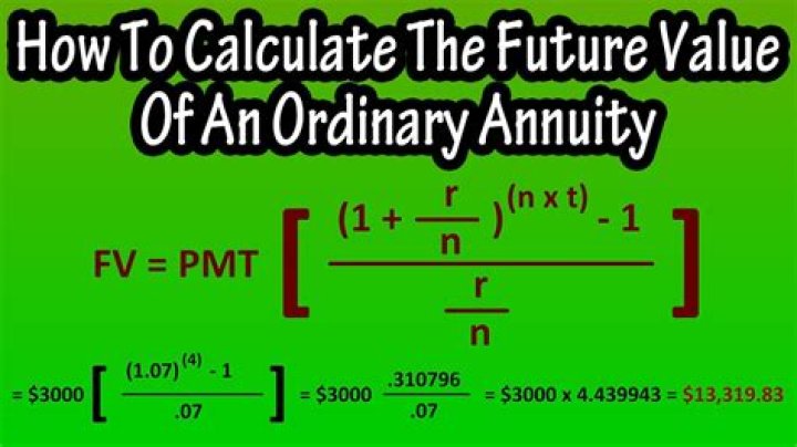 What is future value of annuity formula?