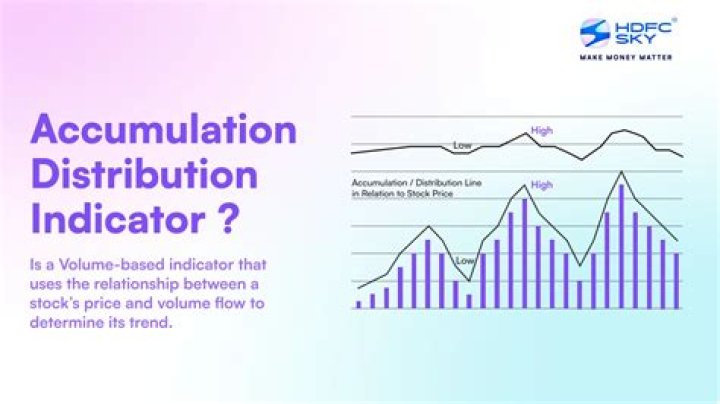What is grandfathered accumulation?