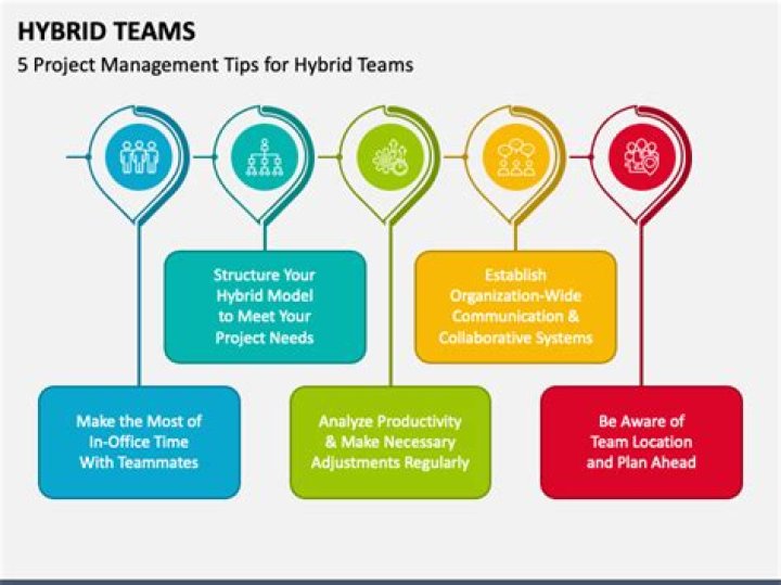 What is Hybrid making a treaty claim?