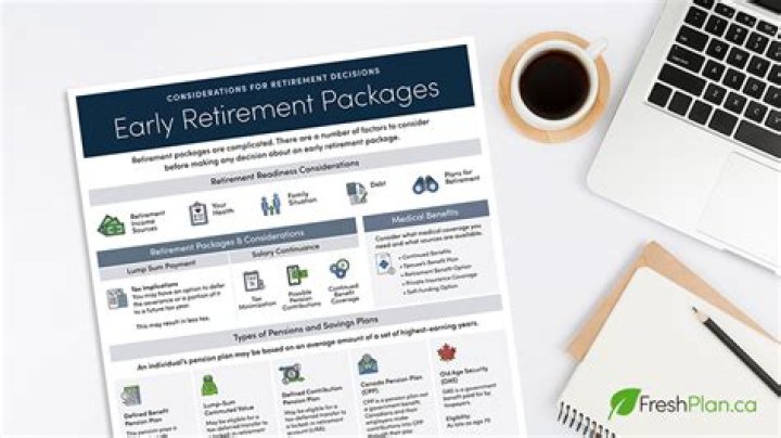 What is included in an early retirement package?