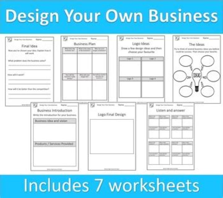 What is it called to own your business name?