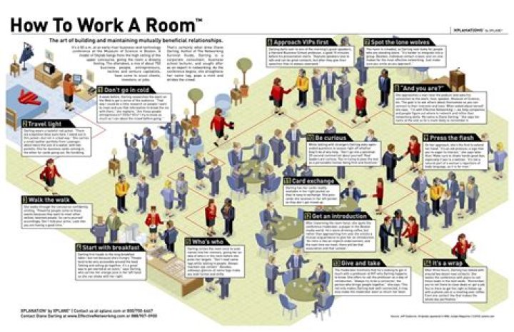 What is it called when you sign a contract?