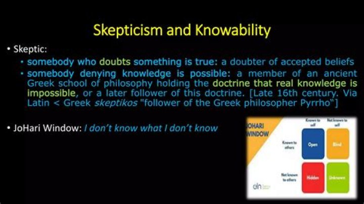 What is Knowability?