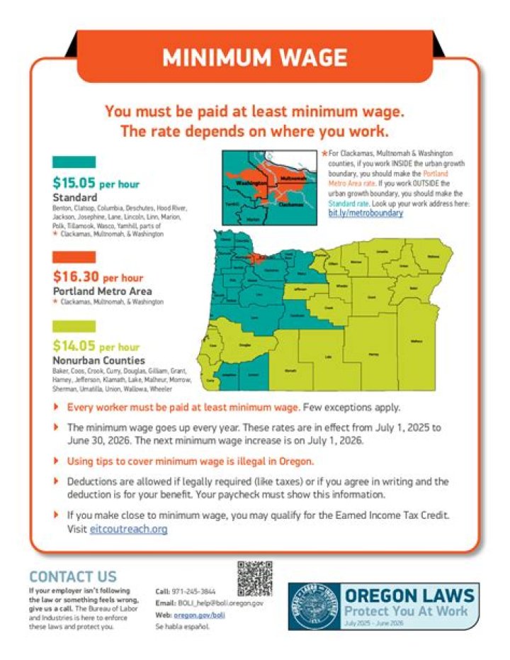 What is minimum wage in Oregon after taxes?