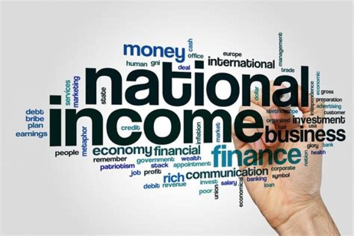 What is national income accounting in economics?