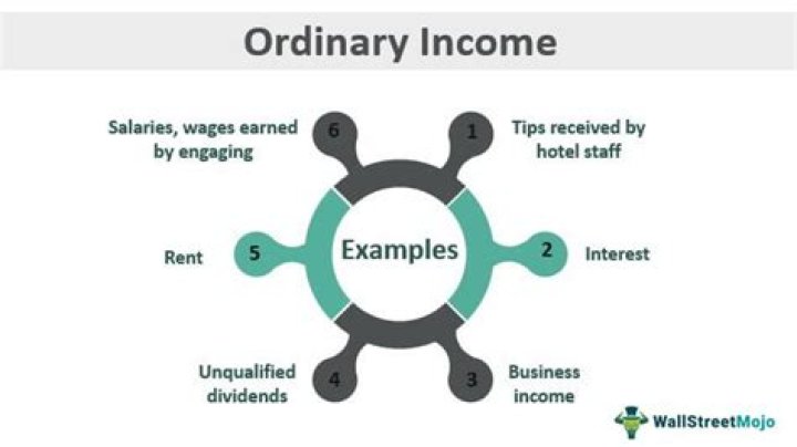 What is ordinary income in a partnership?