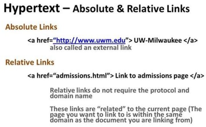 What is relative and absolute hyperlink?