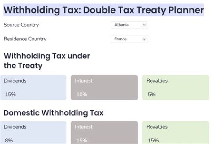What is tax treaty withholding?