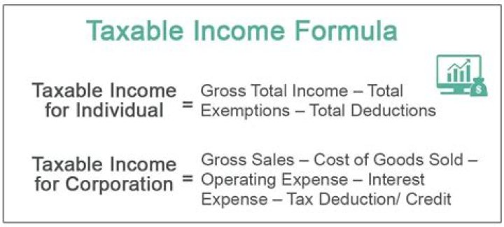 What is taxable income for an individual?