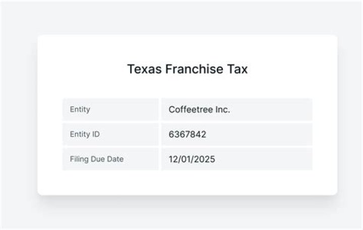 What is Texas franchise tax report?