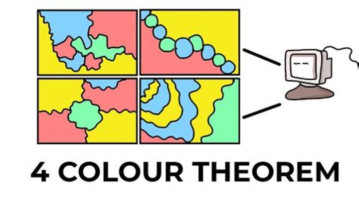 What is the 4 Colour Theorem?