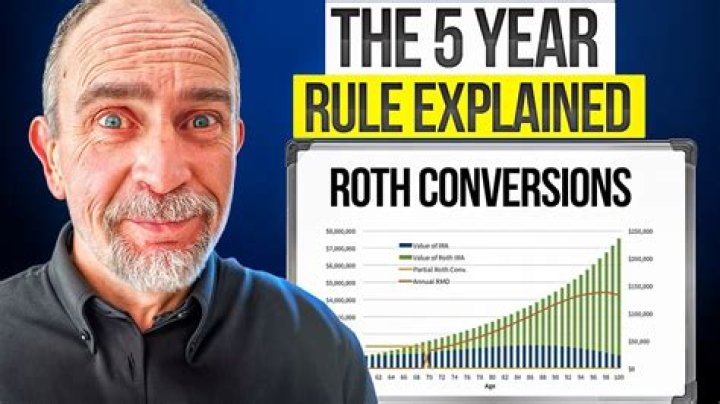 What is the 5-year IRA rule?