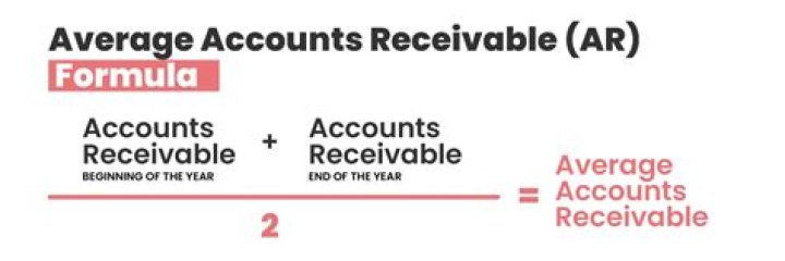 What is the accounts receivable turnover ratio formula?