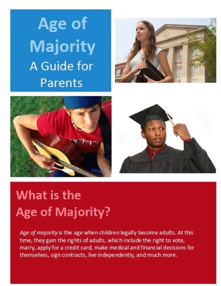 What is the age of majority for UTMA?
