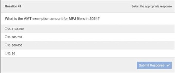 What is the AMT exemption amount for MFJ?