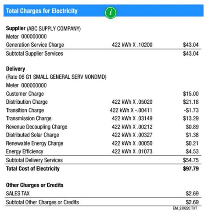 What is the average electric bill in PA?