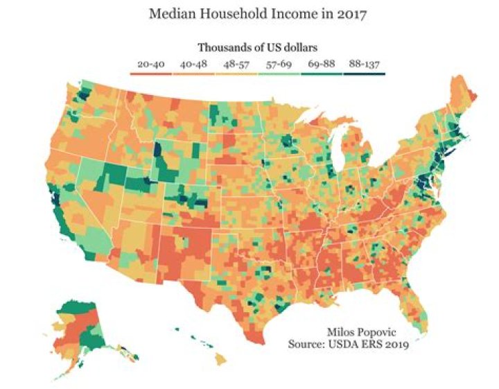 What is the average household income in 2017?