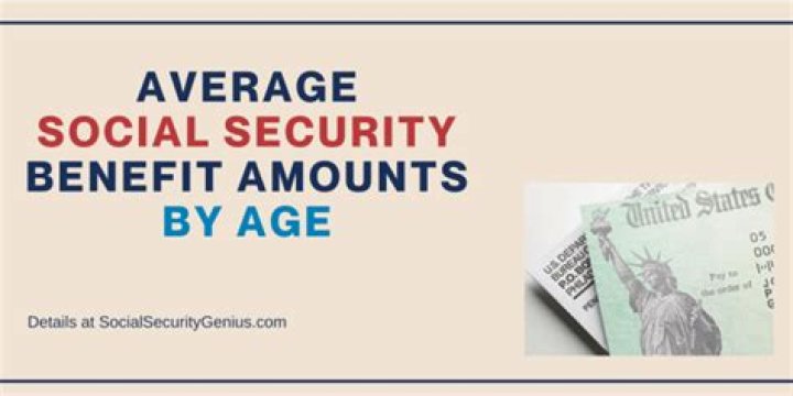 What is the average Social Security payment at 62?