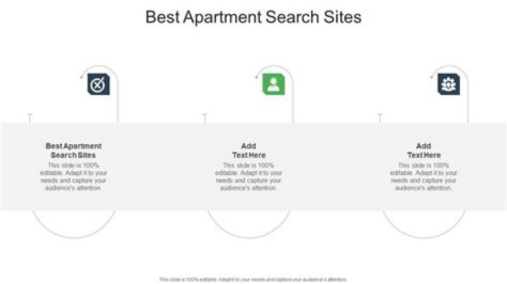 What is the best apartment search site?