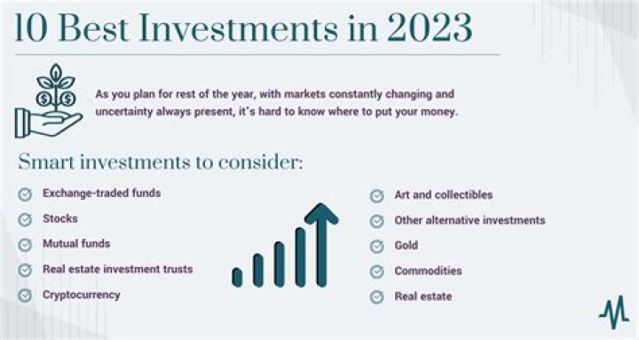 What is the best investment for 20 years?