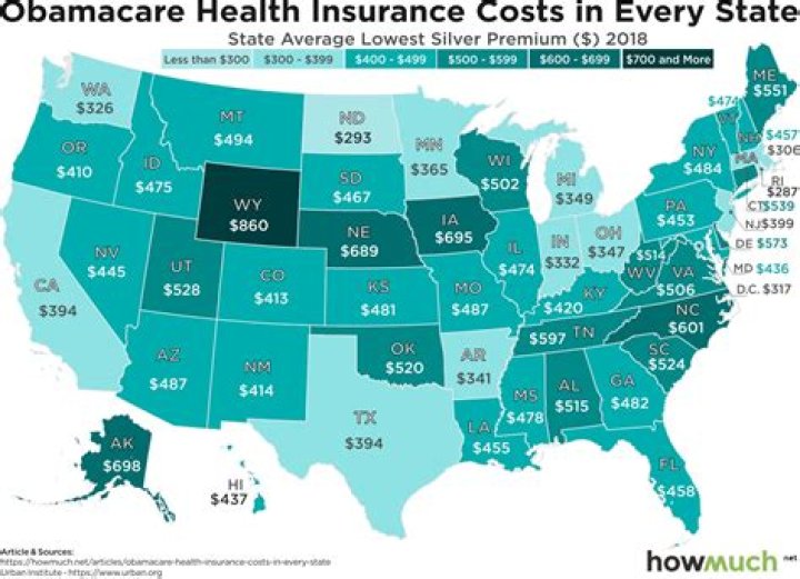 What is the cheapest Obamacare insurance?