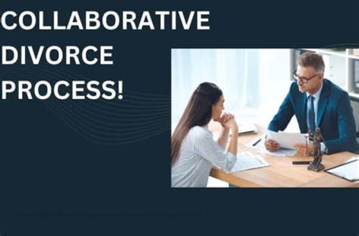 What is the collaborative divorce process?