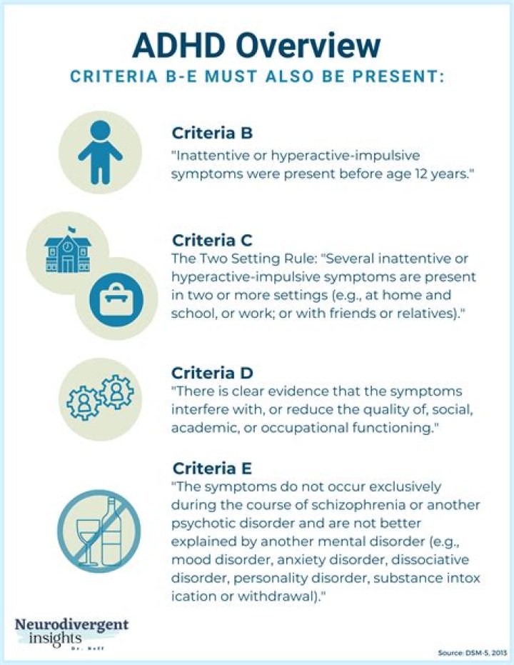 What is the criteria for claiming head of household?