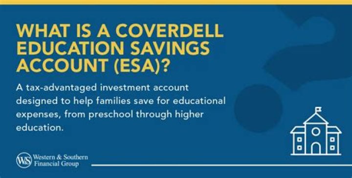 What is the difference between a Coverdell Education Savings Account and a 529?