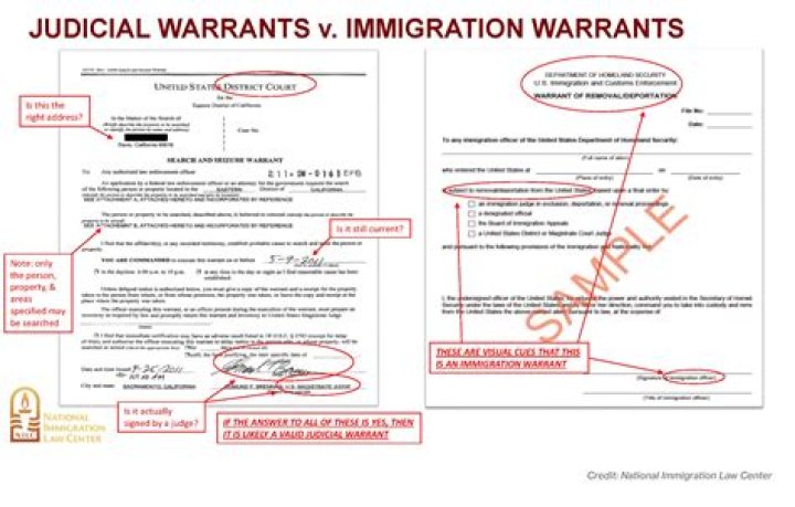 What is the difference between a tax warrant and a tax lien?
