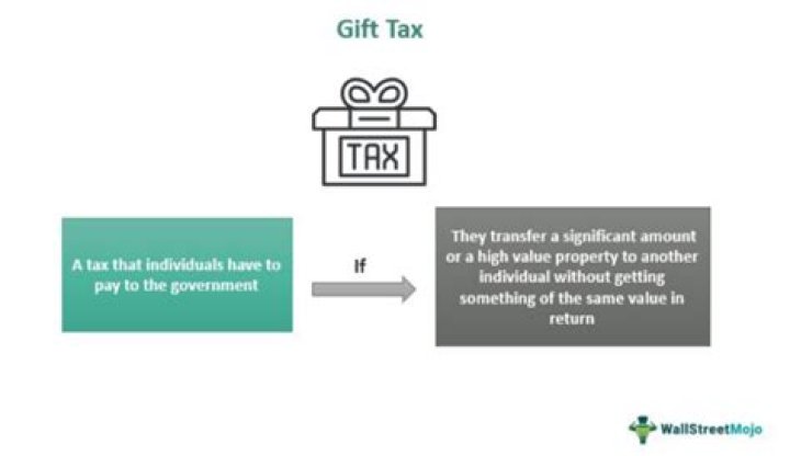 What is the difference between an estate tax and a gift tax answers?