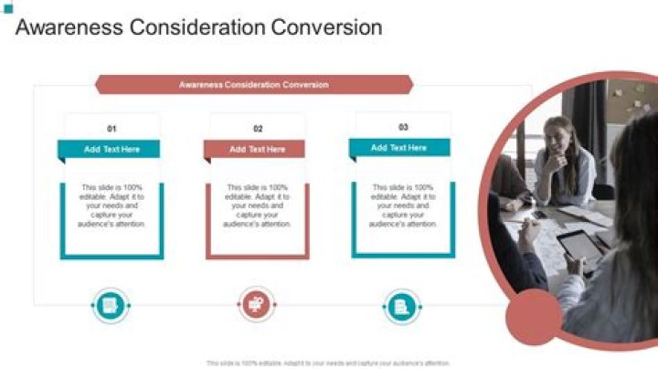 What is the difference between consideration and conversion?
