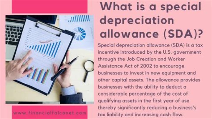 What is the first year limit on depreciation special depreciation allowance?